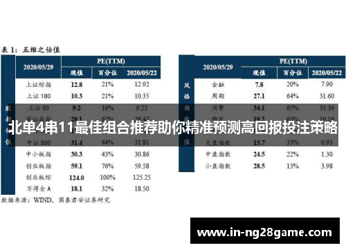 北单4串11最佳组合推荐助你精准预测高回报投注策略