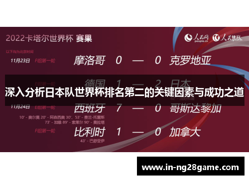 深入分析日本队世界杯排名第二的关键因素与成功之道