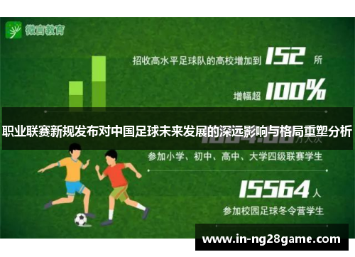职业联赛新规发布对中国足球未来发展的深远影响与格局重塑分析 职业联赛新规发布对中国足球未来发展的深远影响与格局重塑分析