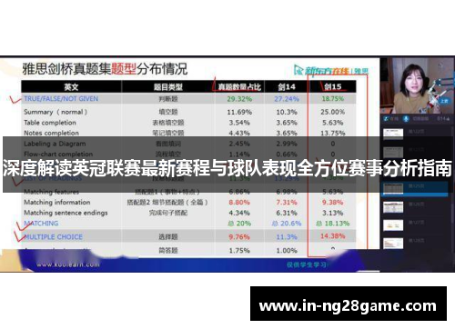深度解读英冠联赛最新赛程与球队表现全方位赛事分析指南 深度解读英冠联赛最新赛程与球队表现全方位赛事分析指南