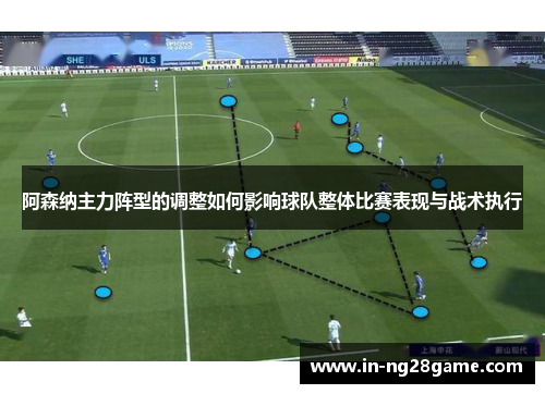 阿森纳主力阵型的调整如何影响球队整体比赛表现与战术执行 阿森纳主力阵型的调整如何影响球队整体比赛表现与战术执行