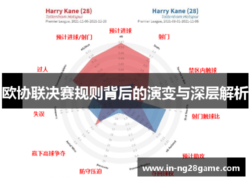欧协联决赛规则背后的演变与深层解析 欧协联决赛规则背后的演变与深层解析