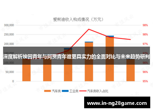 深度解析埃因青年与阿贾青年谁更具实力的全面对比与未来趋势研判 深度解析埃因青年与阿贾青年谁更具实力的全面对比与未来趋势研判
