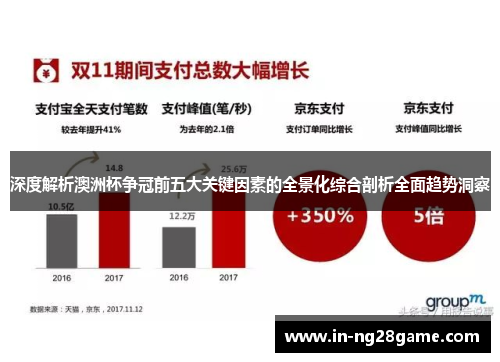 深度解析澳洲杯争冠前五大关键因素的全景化综合剖析全面趋势洞察 深度解析澳洲杯争冠前五大关键因素的全景化综合剖析全面趋势洞察
