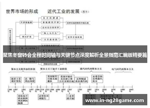 聚焦冬窗转会全程时间轴与关键节点深度解析全景指南汇编版精要篇 聚焦冬窗转会全程时间轴与关键节点深度解析全景指南汇编版精要篇