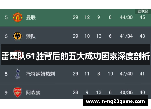 雷霆队61胜背后的五大成功因素深度剖析 雷霆队61胜背后的五大成功因素深度剖析