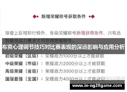 布克心理调节技巧对比赛表现的深远影响与应用分析 布克心理调节技巧对比赛表现的深远影响与应用分析