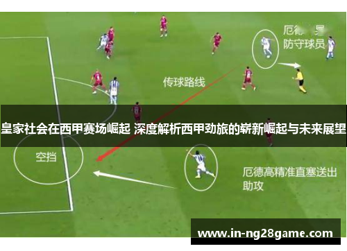 皇家社会在西甲赛场崛起 深度解析西甲劲旅的崭新崛起与未来展望